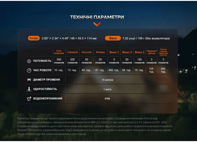 Ліхтар кемпінговий Fenix CL26R Pro, сірий камуфляж Фото 4